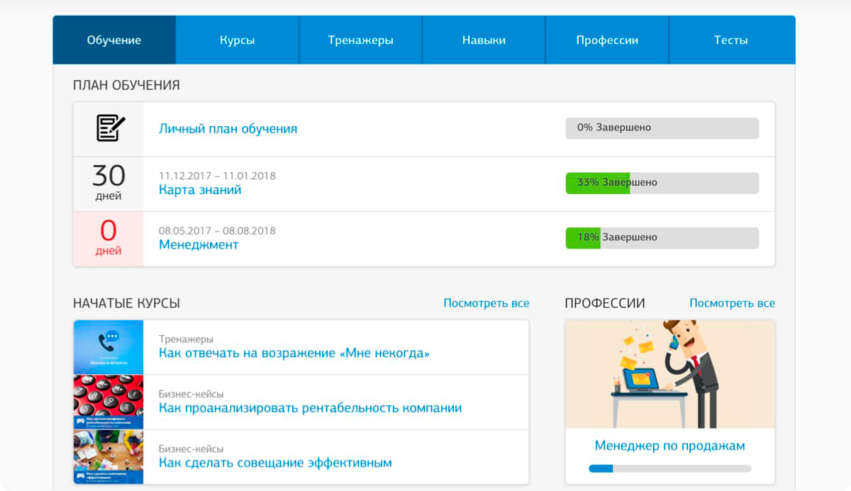 8 советов для разработки качественной программы обучения для всех и каждого